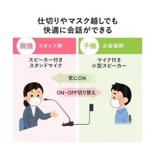 AC100V/ 5W 窓口業務マイクシ