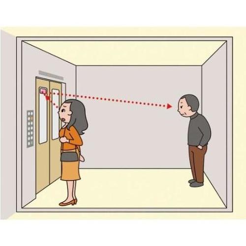 196x 80mm フラット型凸面機能ミ