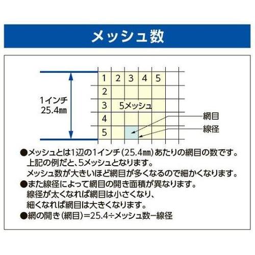 防災面(ヘルメット付) EA768HM−