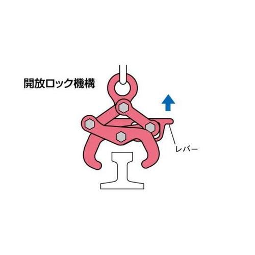 レールクランプ RGC75