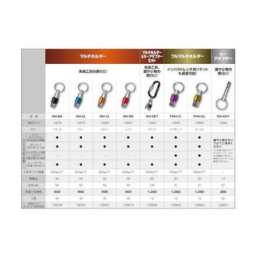 13683 MH−SETマルチホルダー