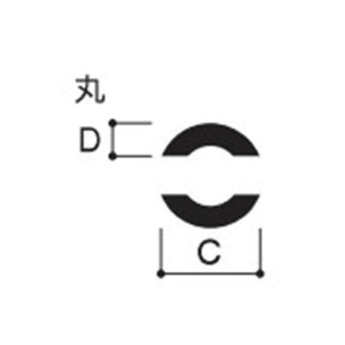 Αiی^j