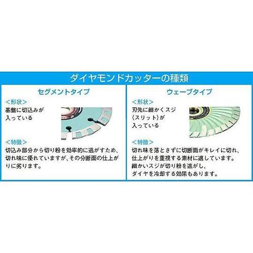 φ105x1.0x20.0mm ダイヤモ