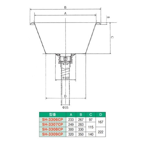 18−8ひしゃく共柄タイプ(ハンドル全周溶接)