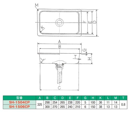 18−8角型シンク