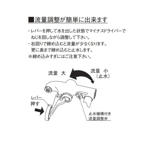 グラスフィラーデッキマウント式