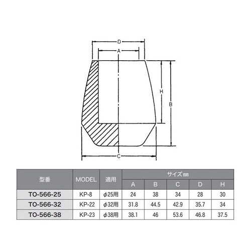 パイプ用ゴム脚φ38用KP−23 7セット