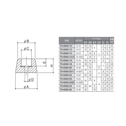 K型ゴム脚 35セット