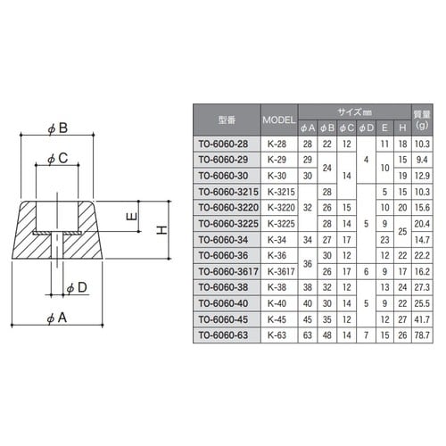 K型ゴム脚 29セット