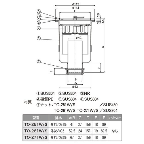18−8防臭排水トラップナット付