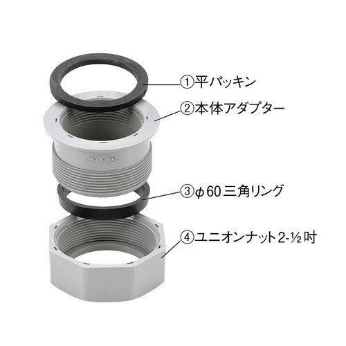 本体アダプターセット(直管式)50A 2セット