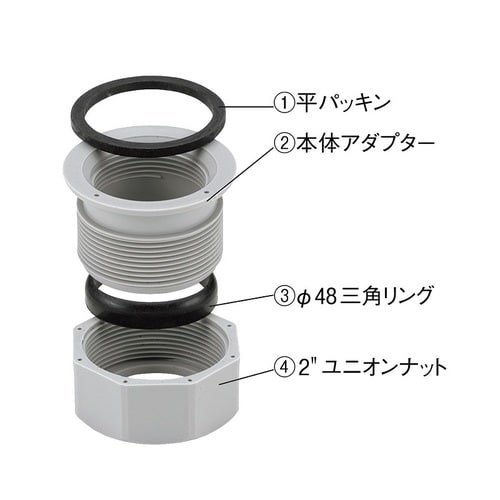 本体アダプターセット(直管式)40A 3セット