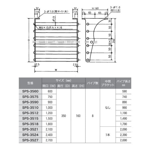 パイプシェルフ奥行350シリーズ
