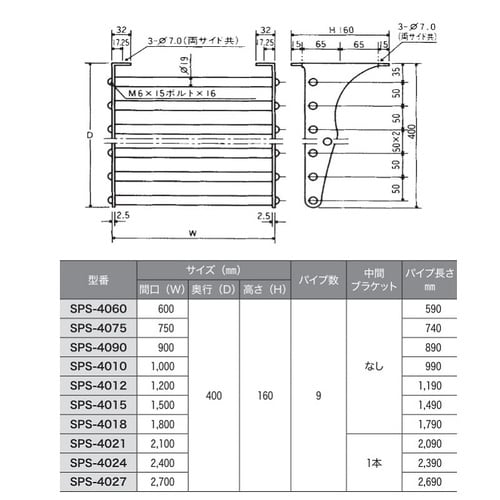 パイプシェルフ奥行400シリーズ