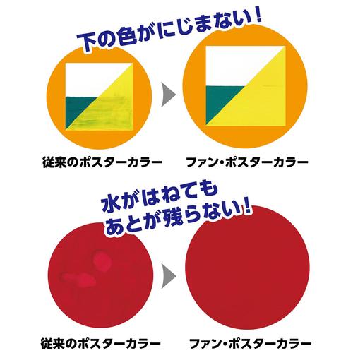 NF・PCシンプルセットA