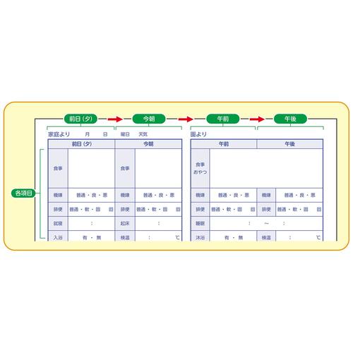 乳幼児用れんらくちょう