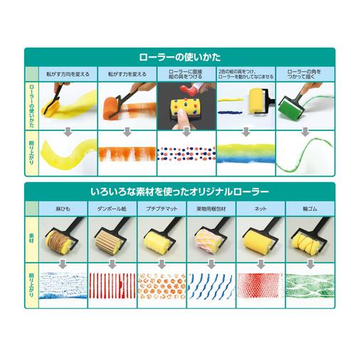 スポンジローラー50mm