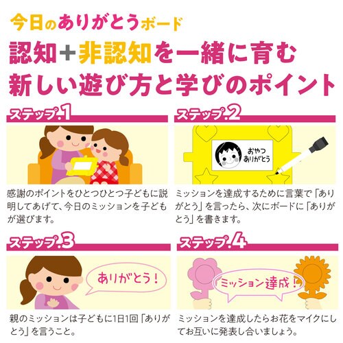 ボーク重子先生監修今日のありがとうボード