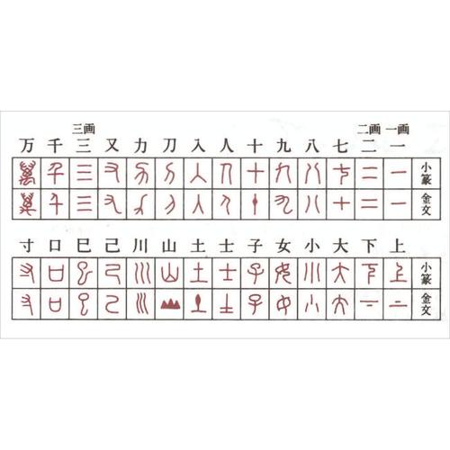 てん刻字体説明書10冊