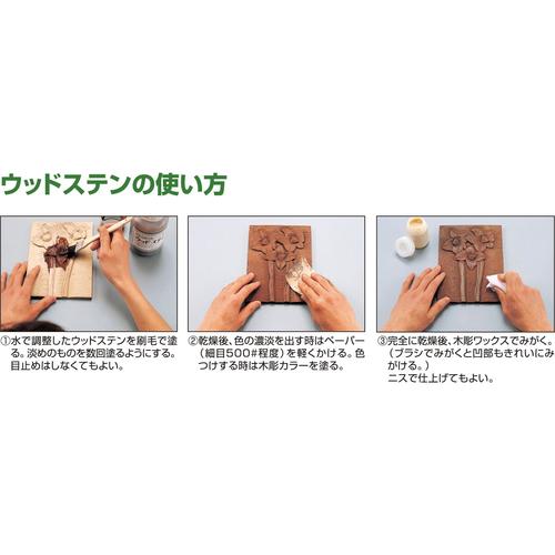 ウッドステン水性500ccチョコ