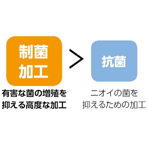 制菌マット80×120cm