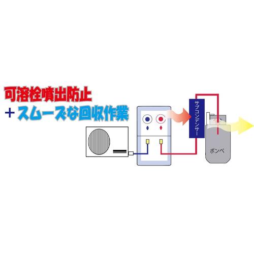 冷媒回収用サブコンデンサー EA100XA−10