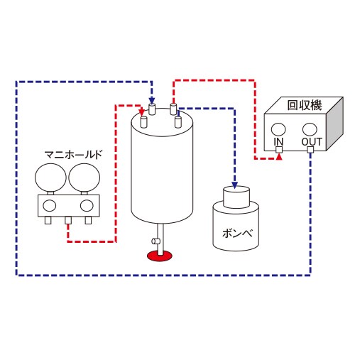 回収機用オイルセパレーター EA100XA−2