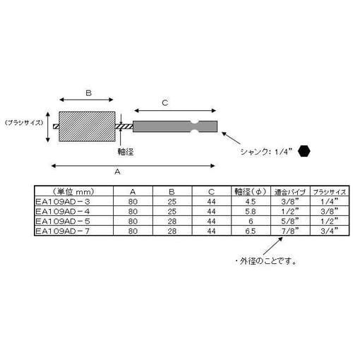軸付パイプブラシ(内面用) EA109AD−7