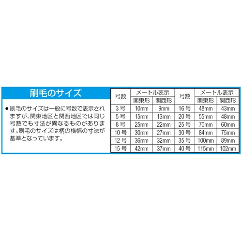 合成樹脂塗料用刷毛(山羊毛) EA109MS−12