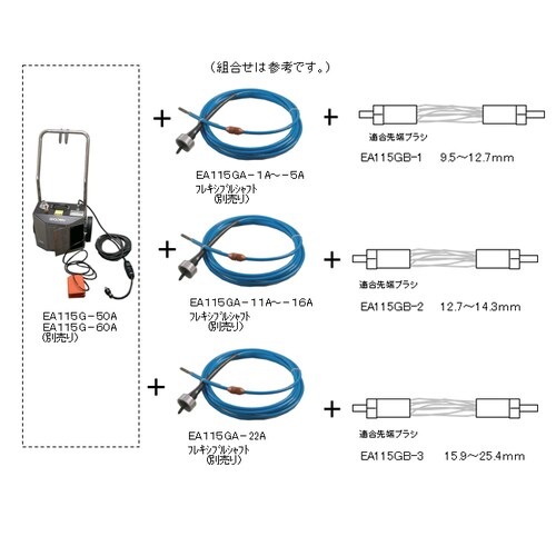 内面磨きヘッド EA115GB−2