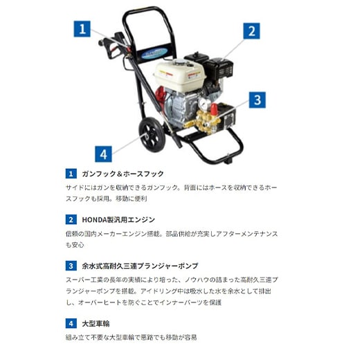 エンジン付洗浄機 EA115JE−2C