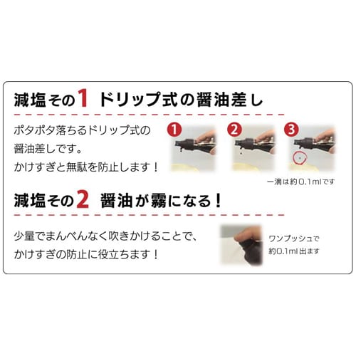 スプレー容器(2WAY) EA115MH−171