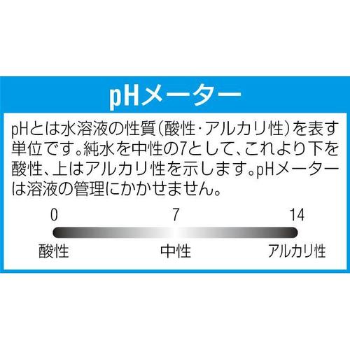 消泡剤(クリレスミニ505) EA119−93