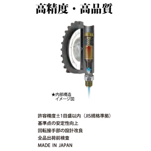 タイヤチャック&ゲージEA123CH−13