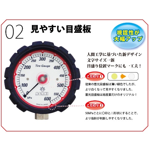 タイヤチャック&ゲージEA123CH−13