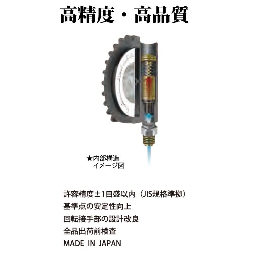 タイヤチャック&ゲージEA123CH−14