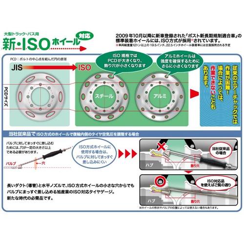 タイヤチャック&ゲージEA123CH−16