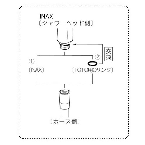 シャワーヘッド用オーリング EA124MP−11