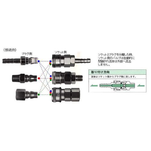 雄ねじプラグ(20型) EA140EL−4