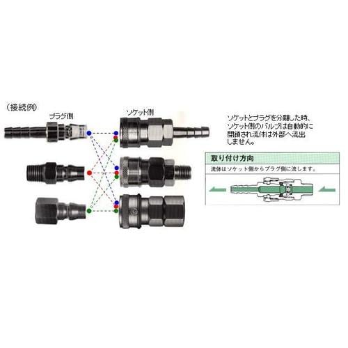 雌ねじプラグ(20型) EA140EM−2