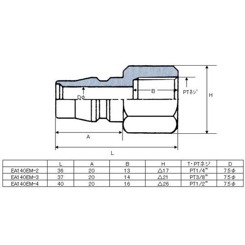 雌ねじプラグ(20型) EA140EM−2