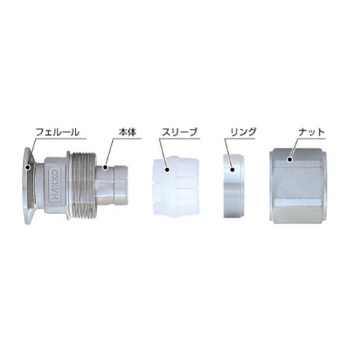 ナット締めニップルEA141A−14