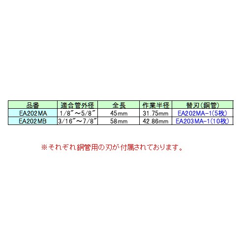 ミニチューブカッター EA203MA−1