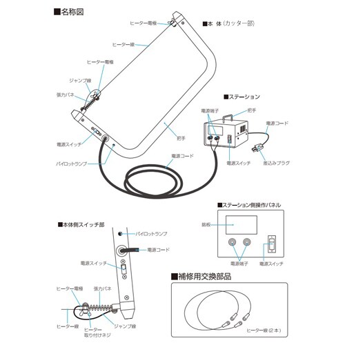 発泡スチロールカッター EA304YC−1