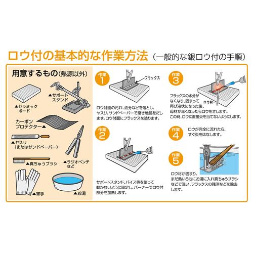 35%銀ロウ(フラックス付)EA309A−13