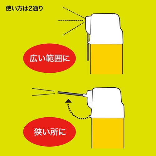 フラックスクリーナー EA311AZ−11