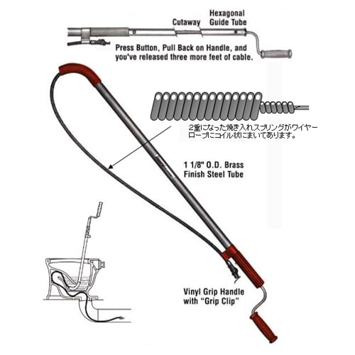 伸縮パイプ式ドレンクリーナー EA340GA−2