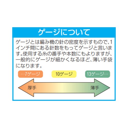 ポリウレタンコーティング手袋 EA354HD−43