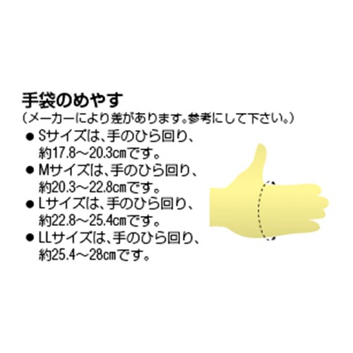 5本指ステンレス手袋 EA354SE−21