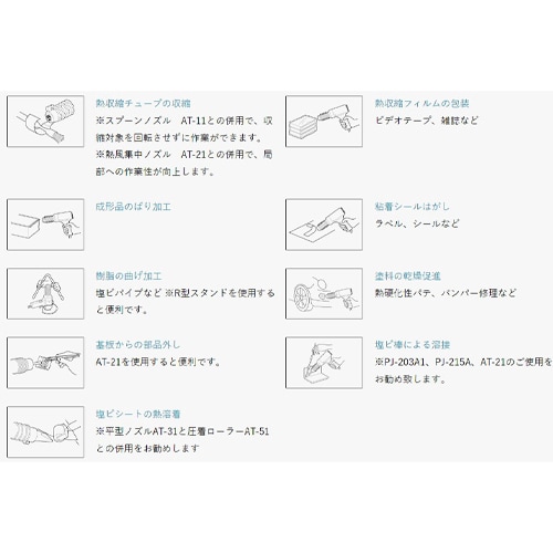 ヒートブロワ EA365VB−1